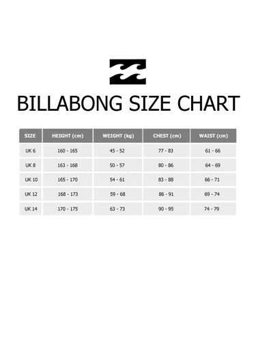 Billabong 3/2mm Ladies Synergy Chest Zip Wild Black - Image 3